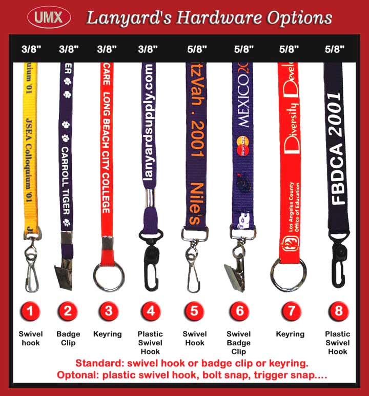 Lanyard Hardware Standard Options and
Optional