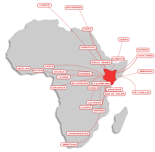 Kenya Airways Destinations.