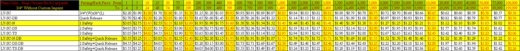 3/4" Plain Color Snap Closure Lanyard Pricing List